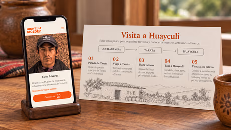 Visita y contacto directo